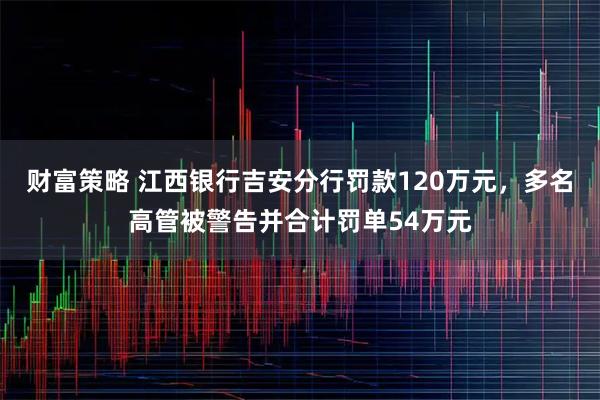 财富策略 江西银行吉安分行罚款120万元，多名高管被警告并合计罚单54万元